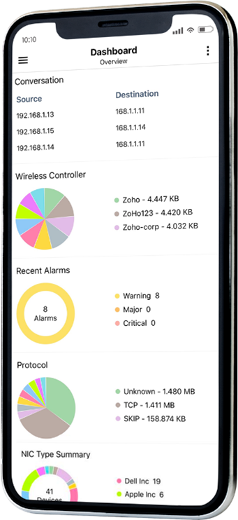 NetFlow Analyzer - zarządzenie siecią ze smartfona
