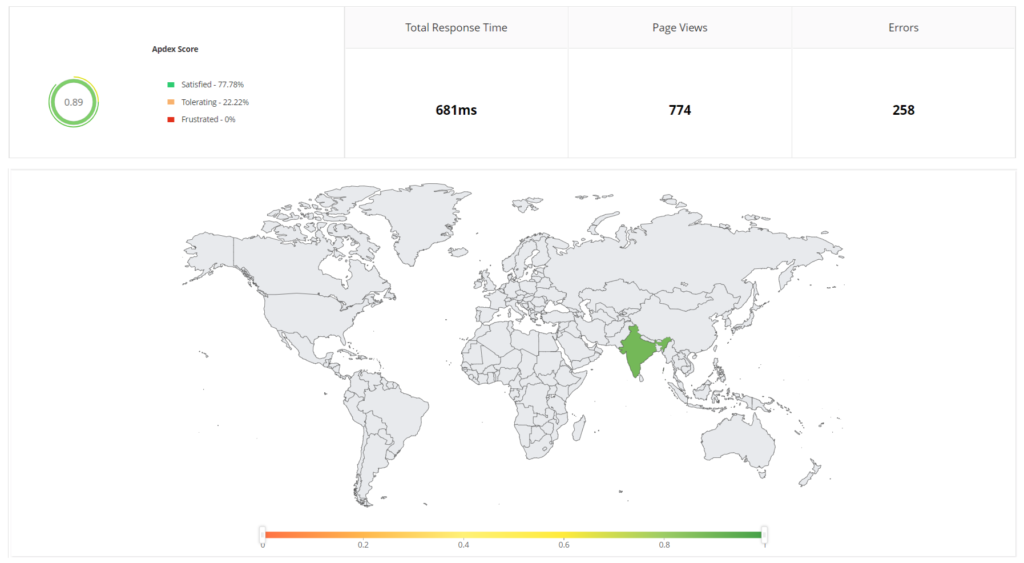 Screenshot Apdex Score, world map