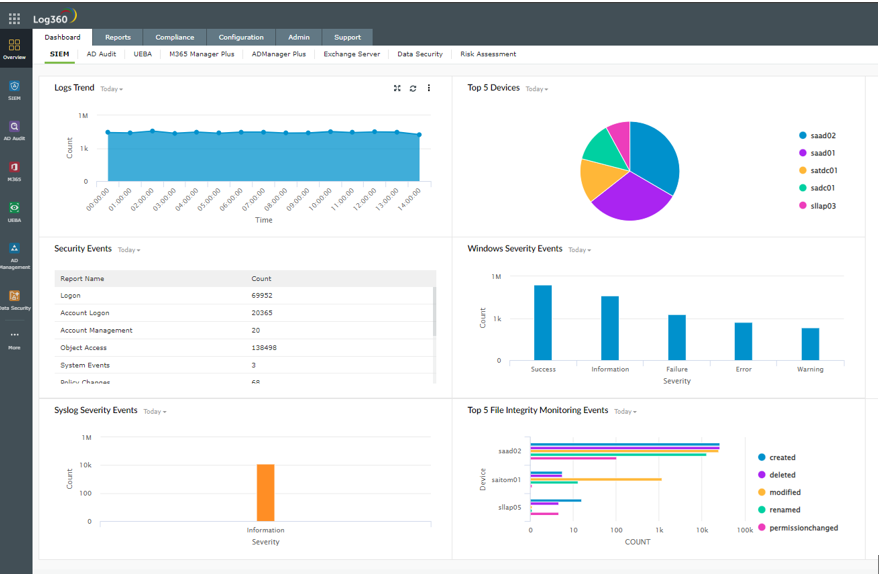 screenshot z programu Log360