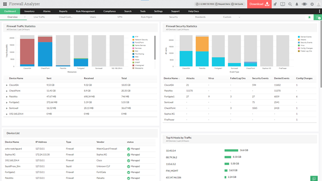 Screenshot podsumowanie ITOM