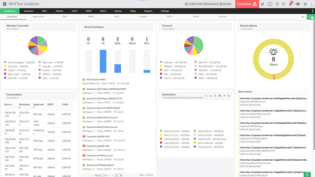 Screenshot NetFlow Analyzer