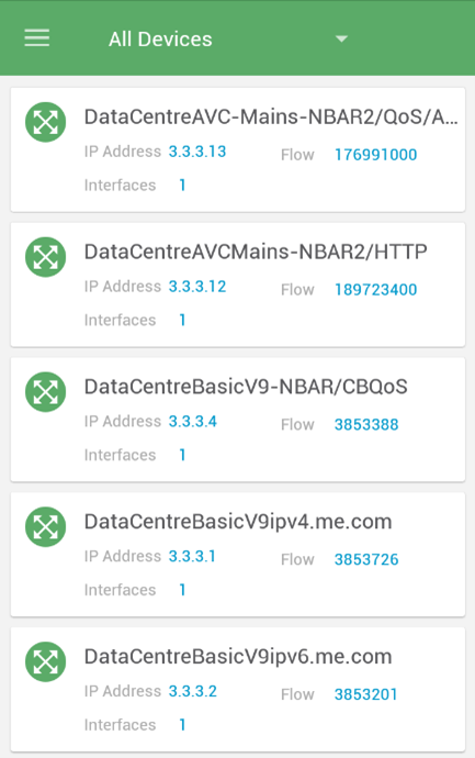 Karta szczegóły urządzenia w aplikacji NetFlow Analyzer