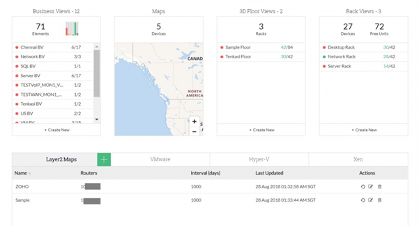 OpManager, system do monitorowania sieci