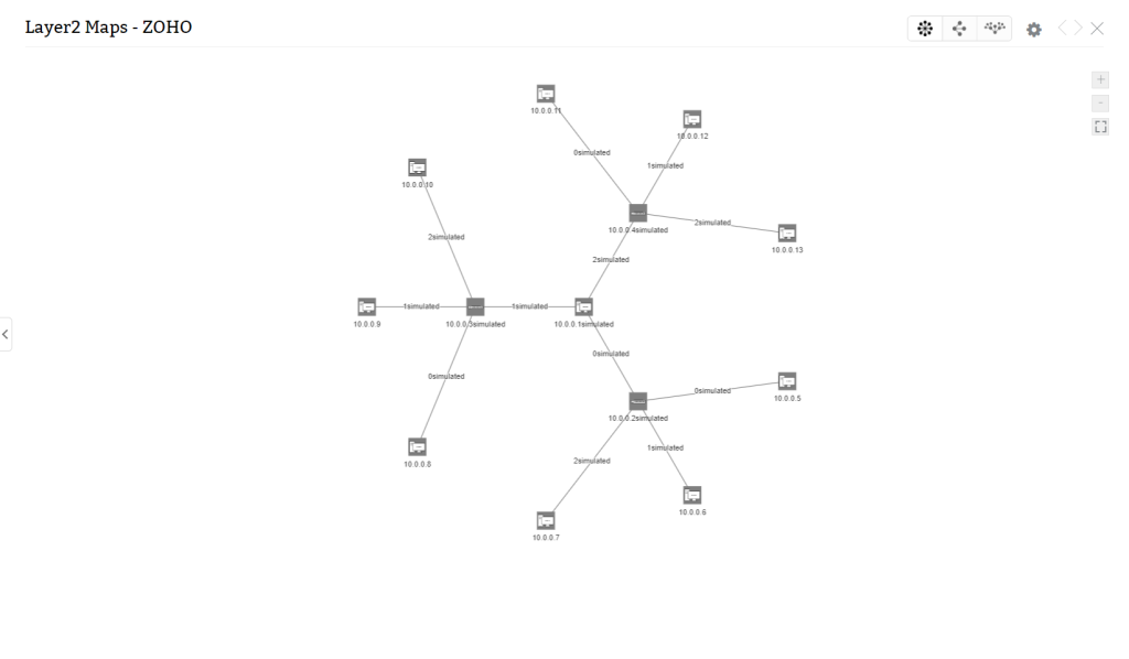 Funkcja Layer 2 maps w OpManager