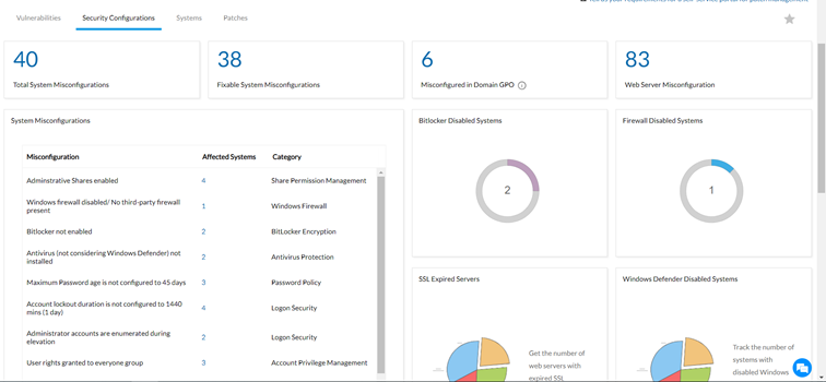 wykrywanie podatnosci zwiazanych z zagrożeniem